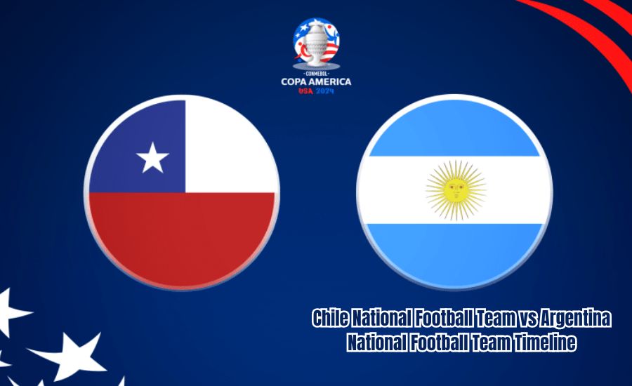 Chile National Football Team vs Argentina National Football Team Timeline